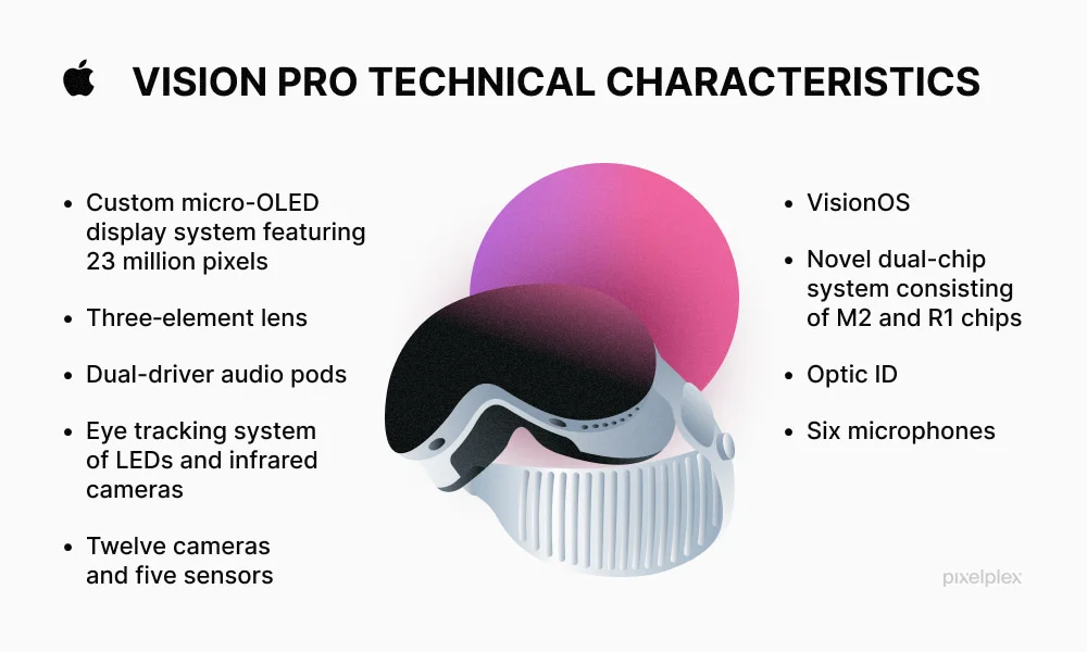 GMAE Product Apple Vision Pro 5